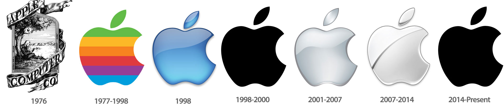 logo apple assistance informatique